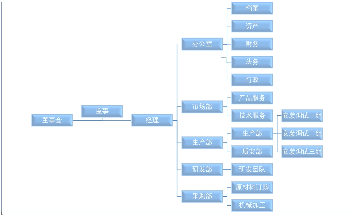 6cc69992902fbf511a260bd401effe6a.png