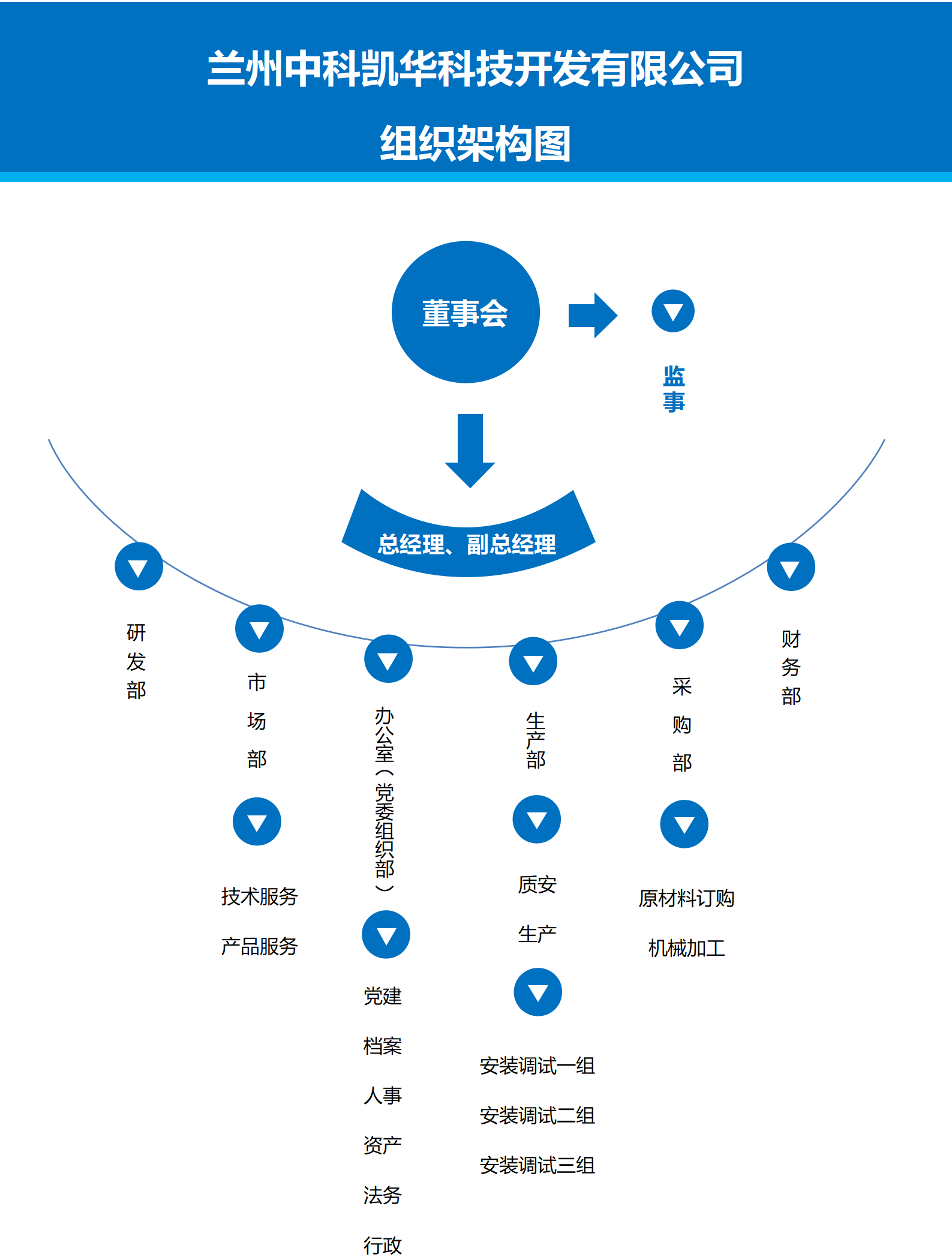8c987e31032be5946b922c665d570367.png